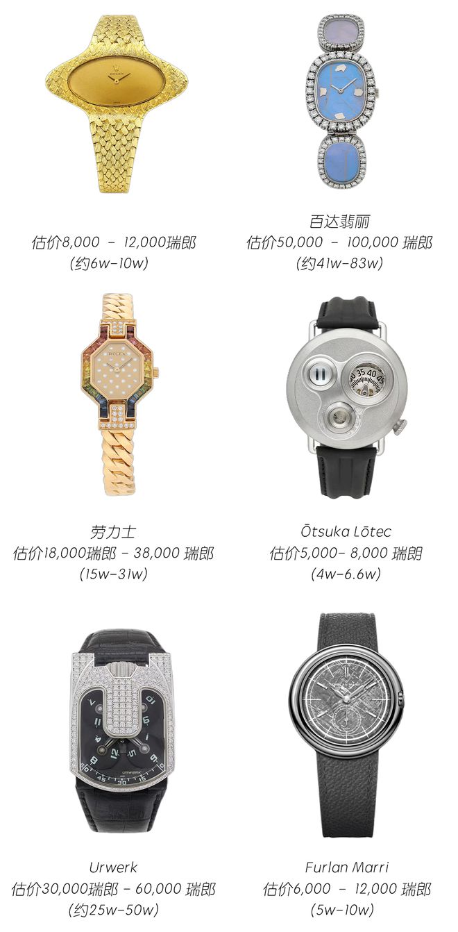 升值越快手表越怪(图5)
