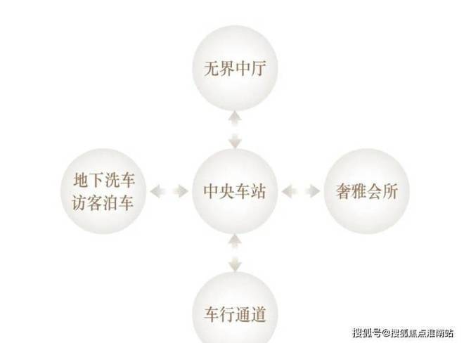上清和玺发布：抢购热潮再临海上清和玺售楼处 徐汇海(图7)