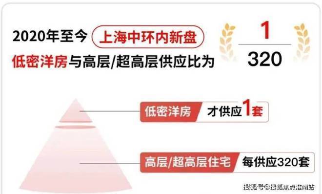 上清和玺发布：抢购热潮再临海上清和玺售楼处 徐汇海(图15)