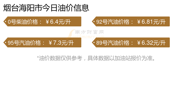 间表92号汽油95汽油98号的区别202